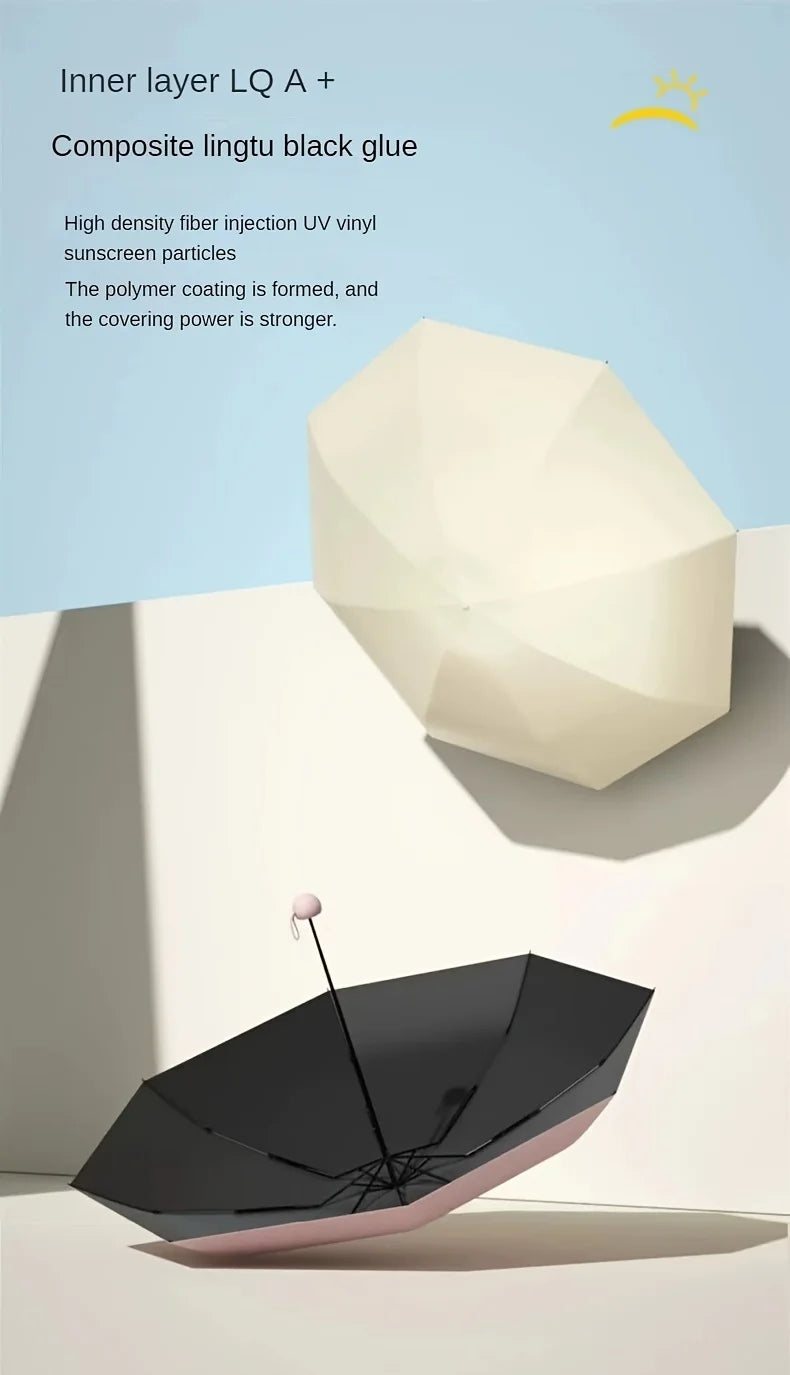 Mini Capsule Folding Umbrella with UPF 50+ UV Protection