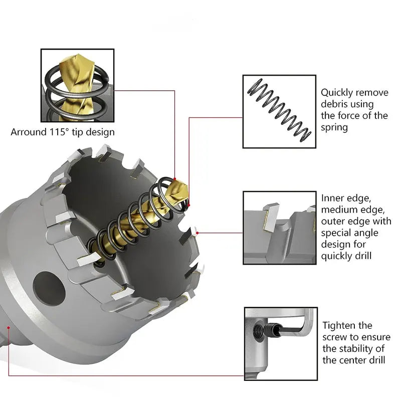 TCT Carbide Hole Saw Kit with Pilot Drill Bit
