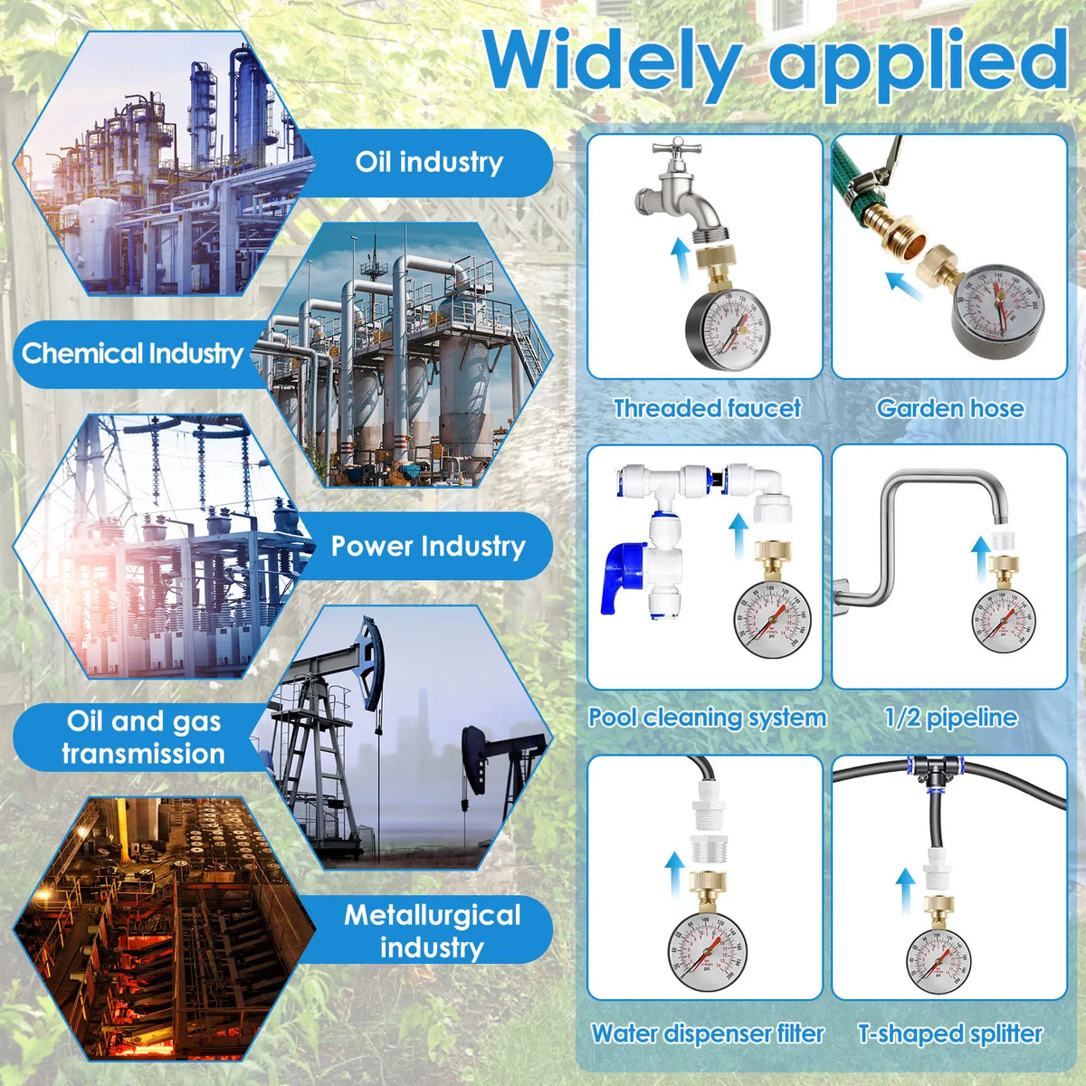 A collection of water pressure test gauges and fittings used across various industries like oil, chemical, power, and metallu