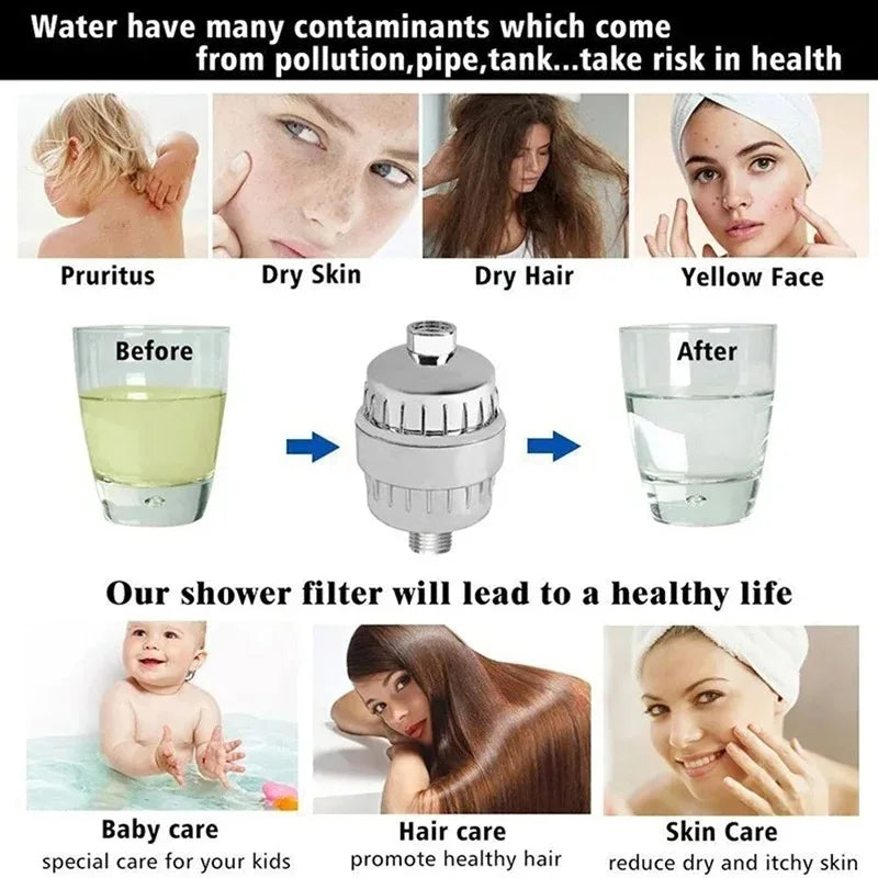 Shower filter for healthy life promoting healthy hair and skin care
