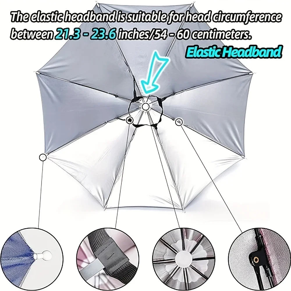 Un bandeau élastique avec différentes tailles et composants pour mesurer la circonférence de la tête.