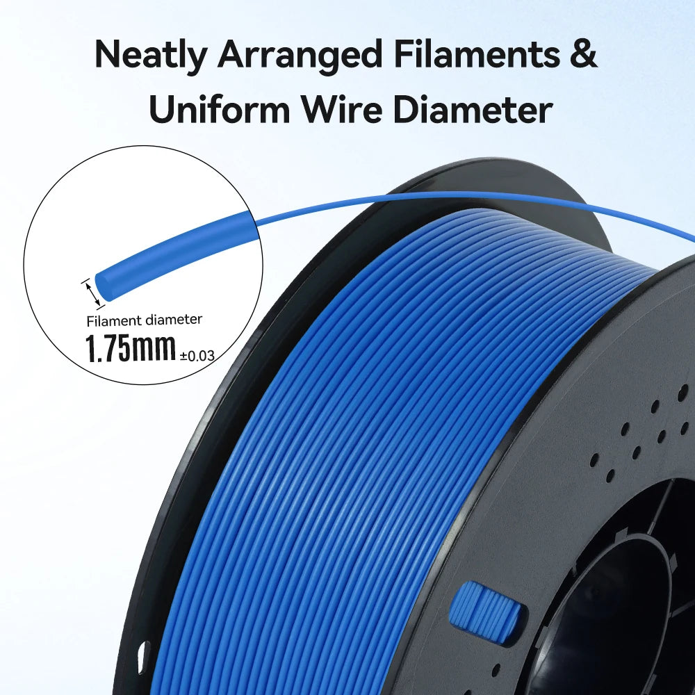 A close-up view of neatly arranged blue filaments with a uniform wire diameter, showing a filament dimension of 1.75mm.