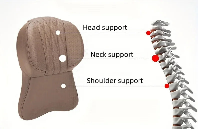 A brown memory foam support pillow demonstrating head, neck, and shoulder support points against a spinal column.