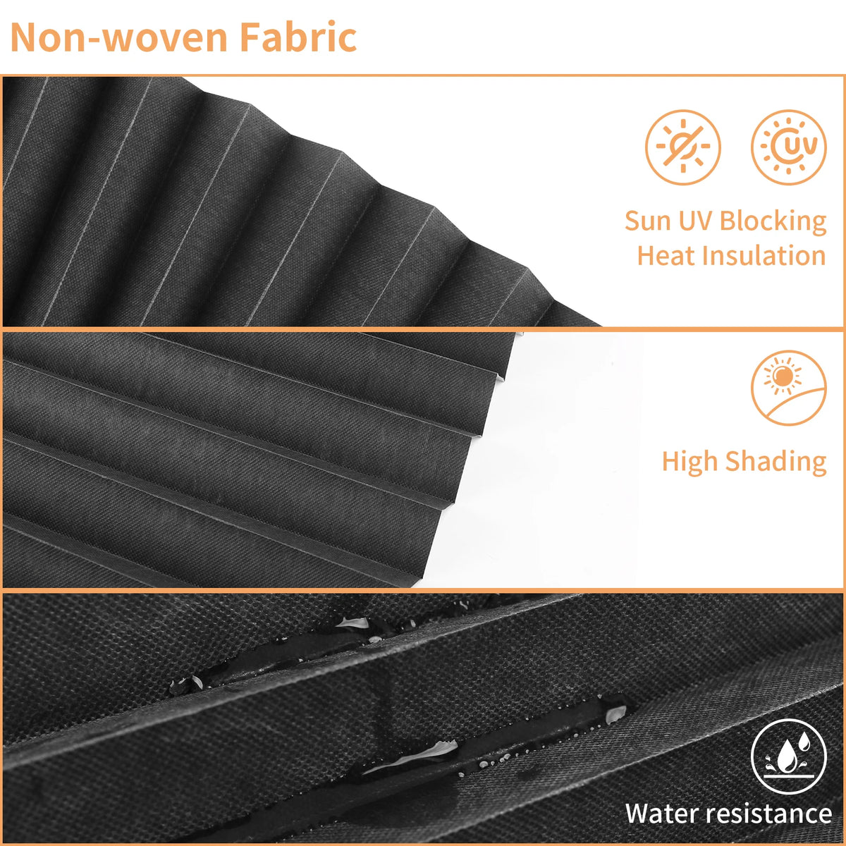 Close-up view of non-woven fabric pleated window blinds showing sun UV blocking, high shading, and water resistance features.