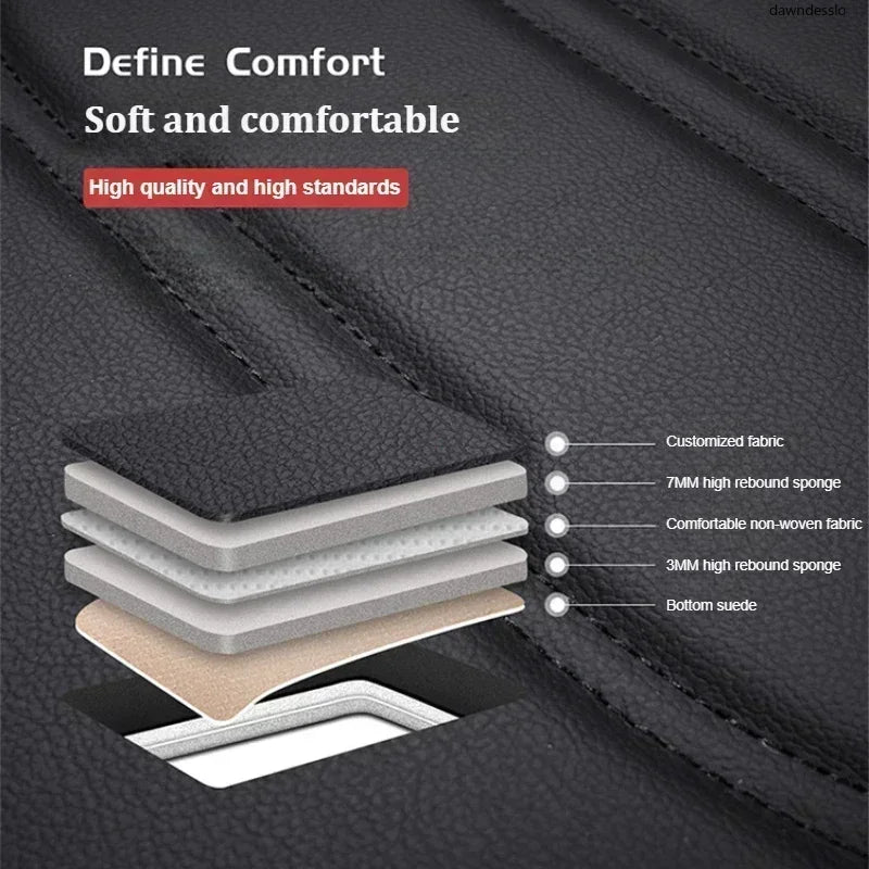 Cross-section view of a PU leather car seat cover showing layered components including fabric, sponge, and suede.