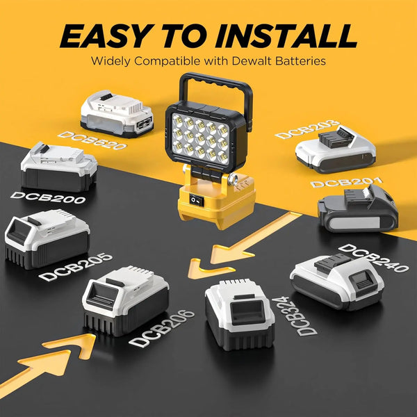 18V Akku-LED-Arbeitsleuchte mit Dual-USB-Ladeanschluss