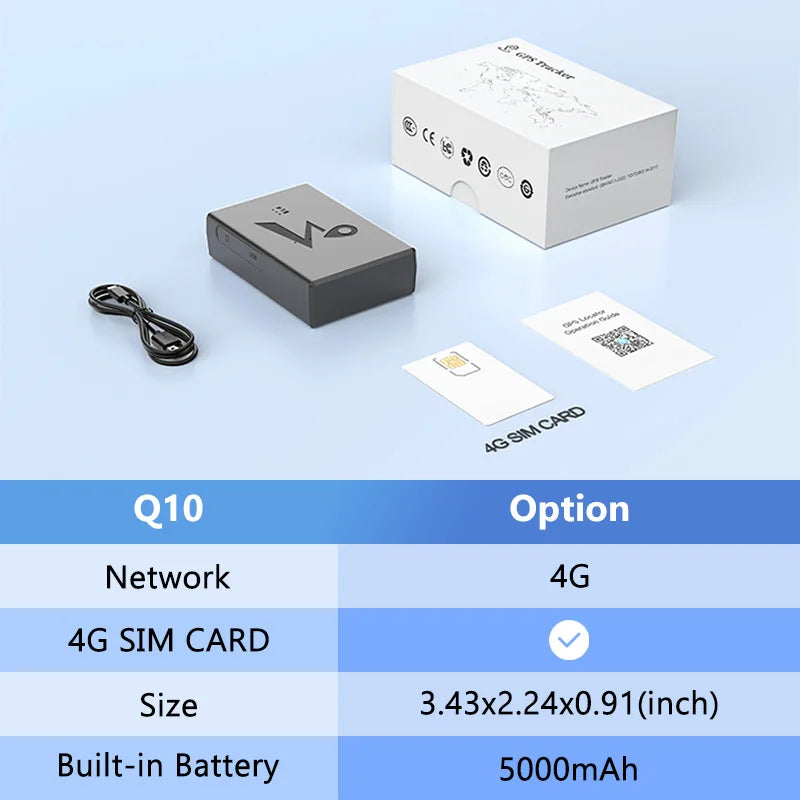 4G GPS Vehicle Tracker with Long Battery Life and Geo-Fence Alerts