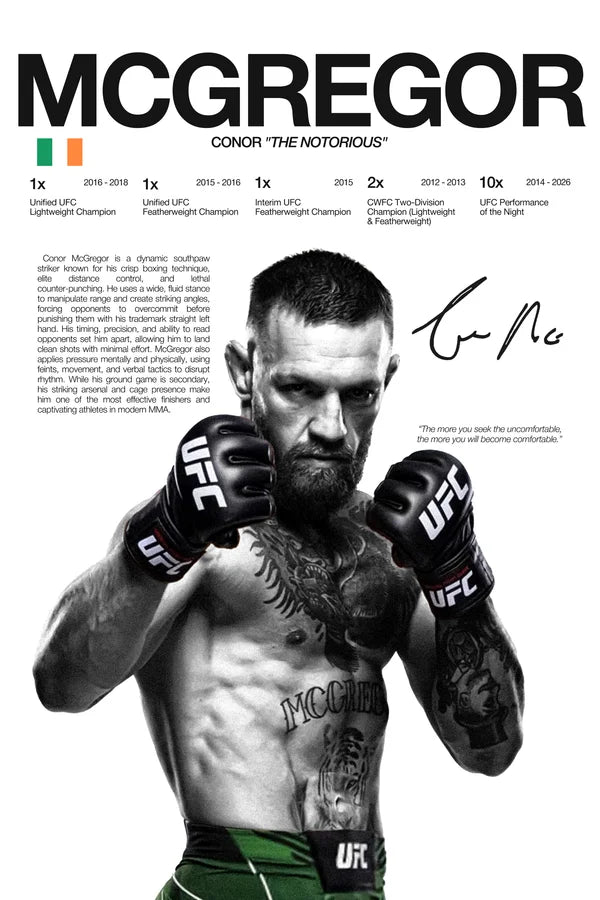 Martial Arts Legend Canvas Wall Art – Inspirational MMA Fighter Poster for Gym & Home