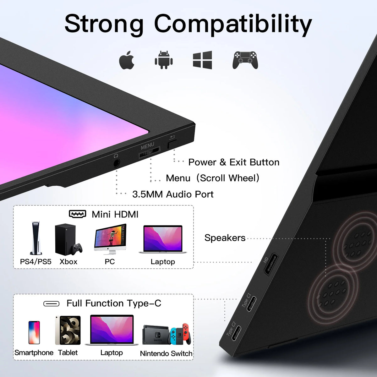 Externer Monitor mit verschiedenen Anschlüssen wie HDMI, 3,5-mm-Audio und Type-C