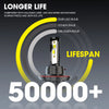 A graphic comparing the lifespan of an LED bulb to a halogen bulb, highlighting the LED's longer life.