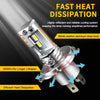 A close-up view of an aviation aluminum lamp body designed for fast heat dissipation and reliable cooling system.
