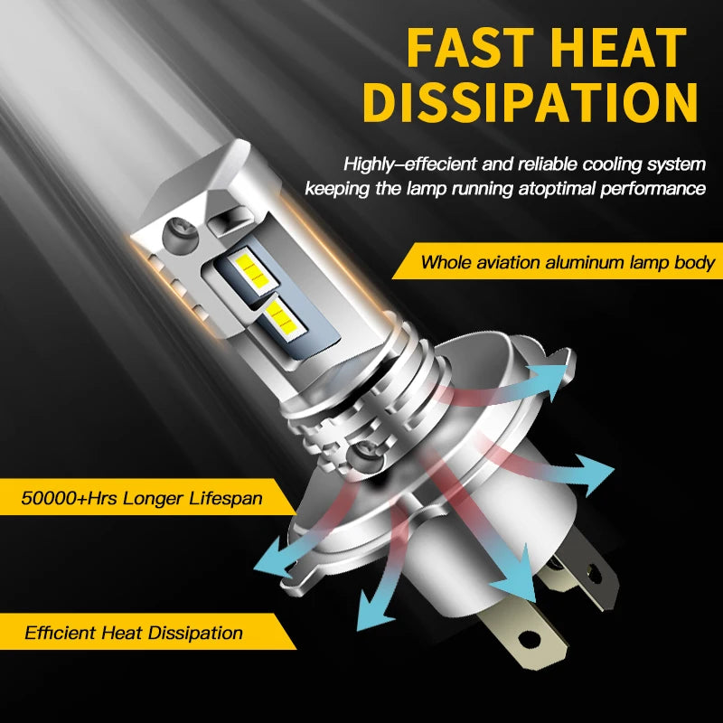 A close-up view of an aviation aluminum lamp body designed for fast heat dissipation and reliable cooling system.