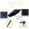 Diagram showing features of a compact 5-fold travel umbrella including the durable rubber top, reinforced ribs, and sturdy sh
