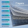 Diagram showing a 7-layer nano thermal insulation material for a foldable windshield sunshade.
