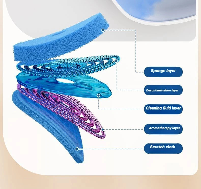 A set of wall-mounted disposable toilet brushes with multiple layers including sponge, decontamination, cleaning fluid, aroma