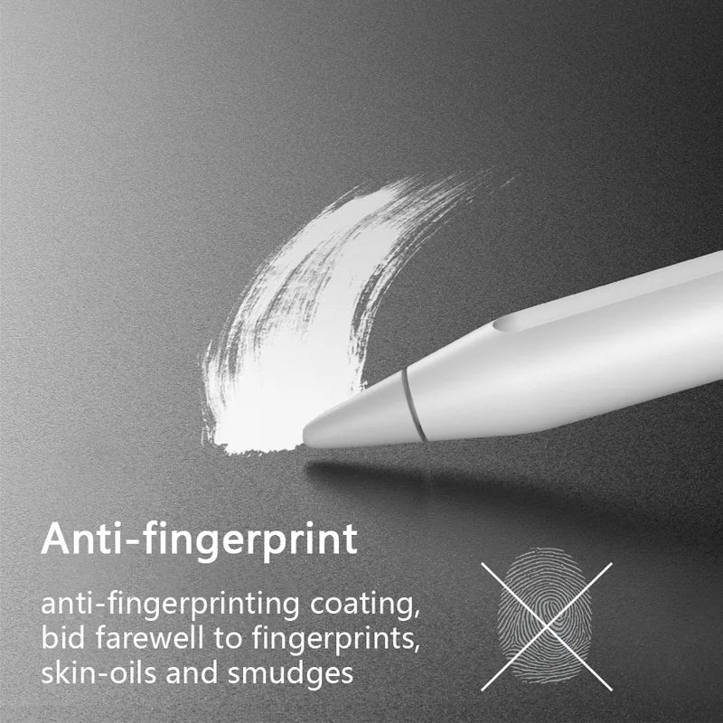 PaperFeel Matte Screen Protector for iPad (3-Pack)