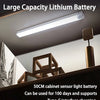 A long white LED light bar is mounted on a cabinet, illustrating a rechargeable and durable lithium battery product.