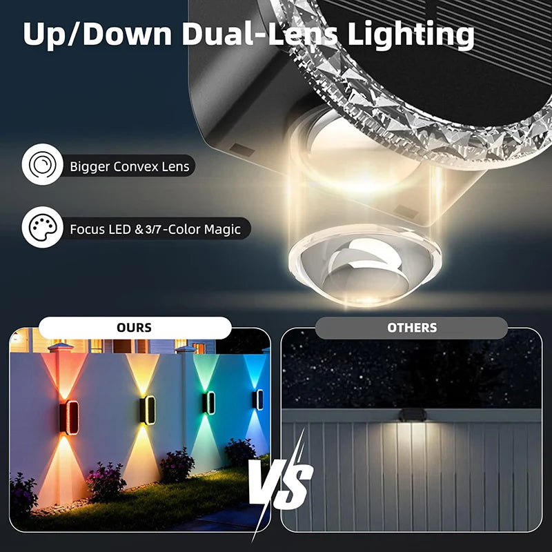 Solar-Powered RGB Wall Wash Light