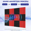 A grid of red and black acoustic foam panels demonstrating the sound absorption principle for reducing reverberation.