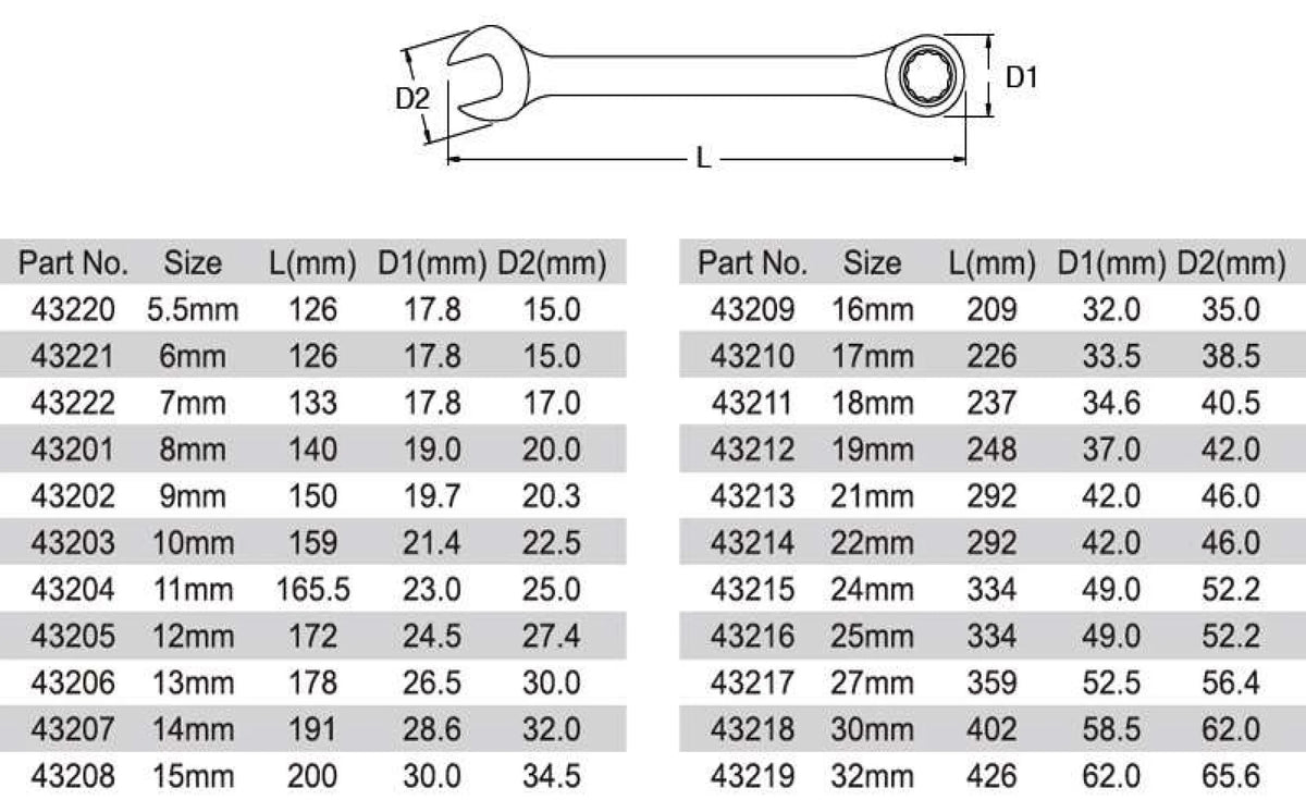 Professional Ratcheting Wrench Set with Non-Slip Grip