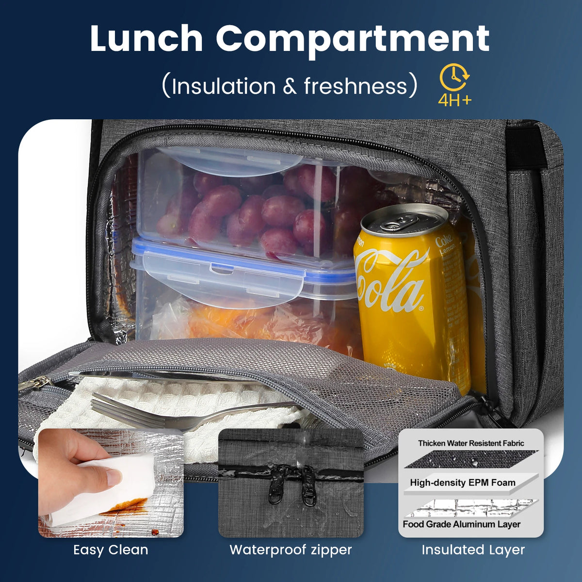 Insulated Lunch Cooler Backpack with Water-Resistant Design