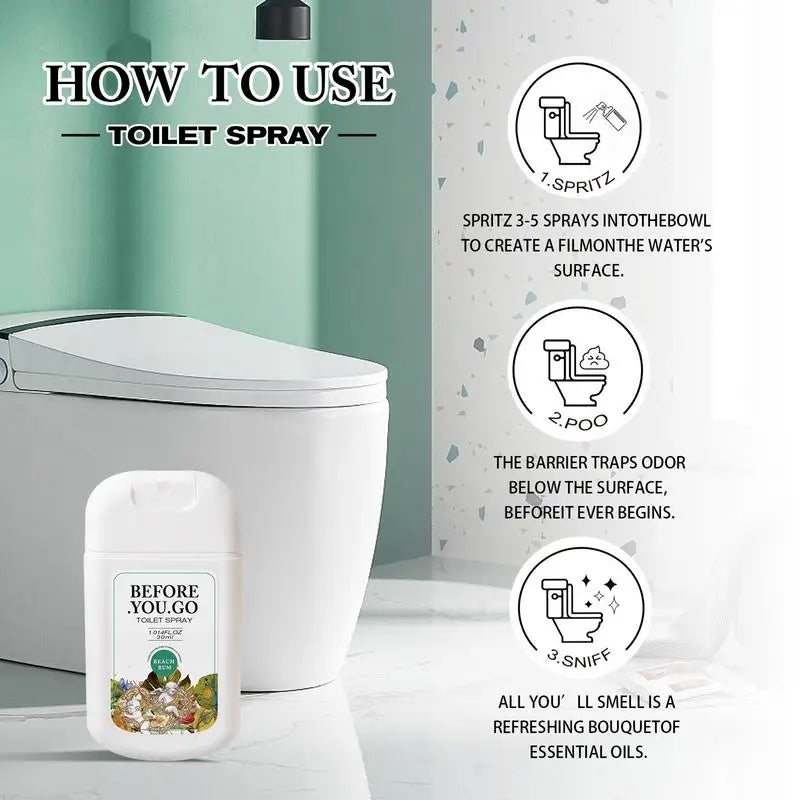 Instant Bathroom Odor Eliminator Spray