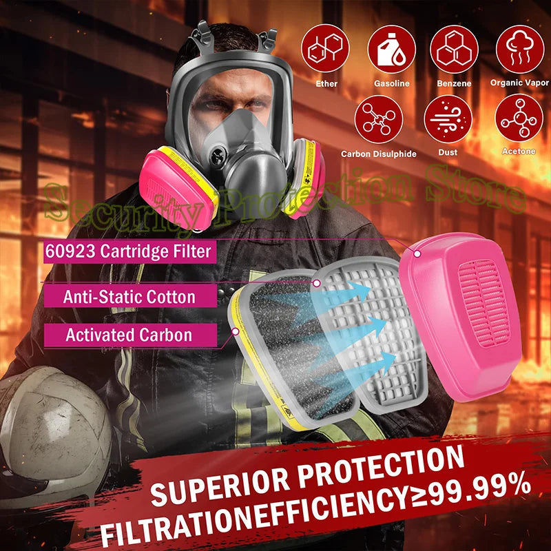 A man wearing a pink full-face respirator mask with an activated carbon filter and anti-static cotton filter, set against a f