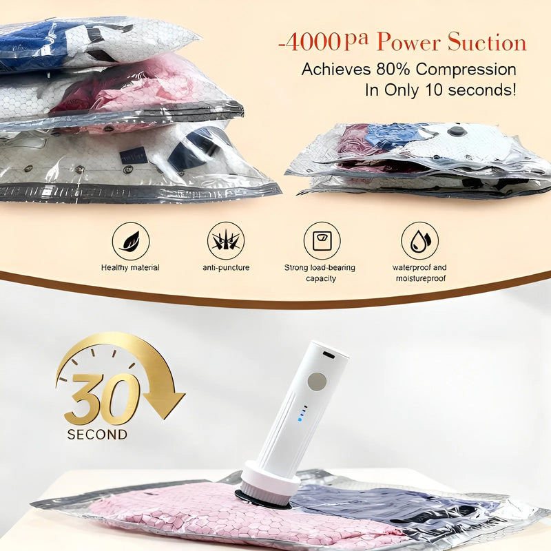Cordless Travel Vacuum Pump with Compression Bags