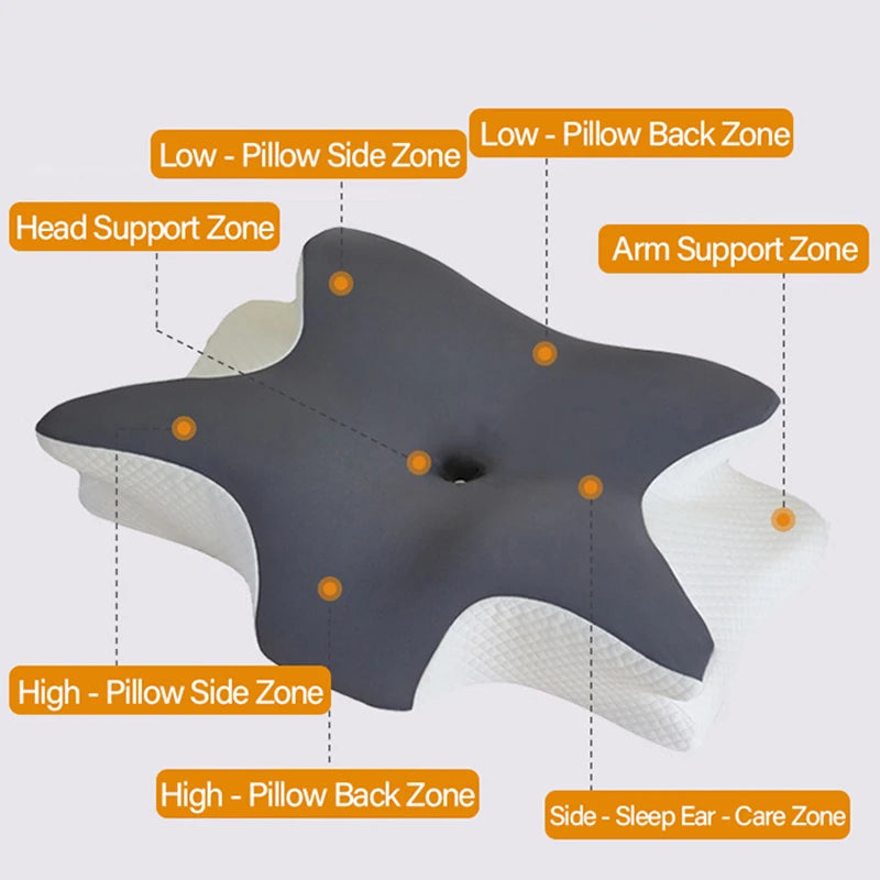 Ergonomic Memory Foam Cervical Pillow