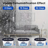 Three boxes of interior dehumidifiers demonstrating a visible dehumidification effect over 3, 15, and 30 days.