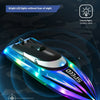High-Speed Remote Control Speedboat with Double Propellers