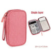 A pink single layer travel organizer pouch for cables and accessories with a zipper and strap.