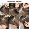 Ensemble d'Extensions de Cheveux Clip-In Premium