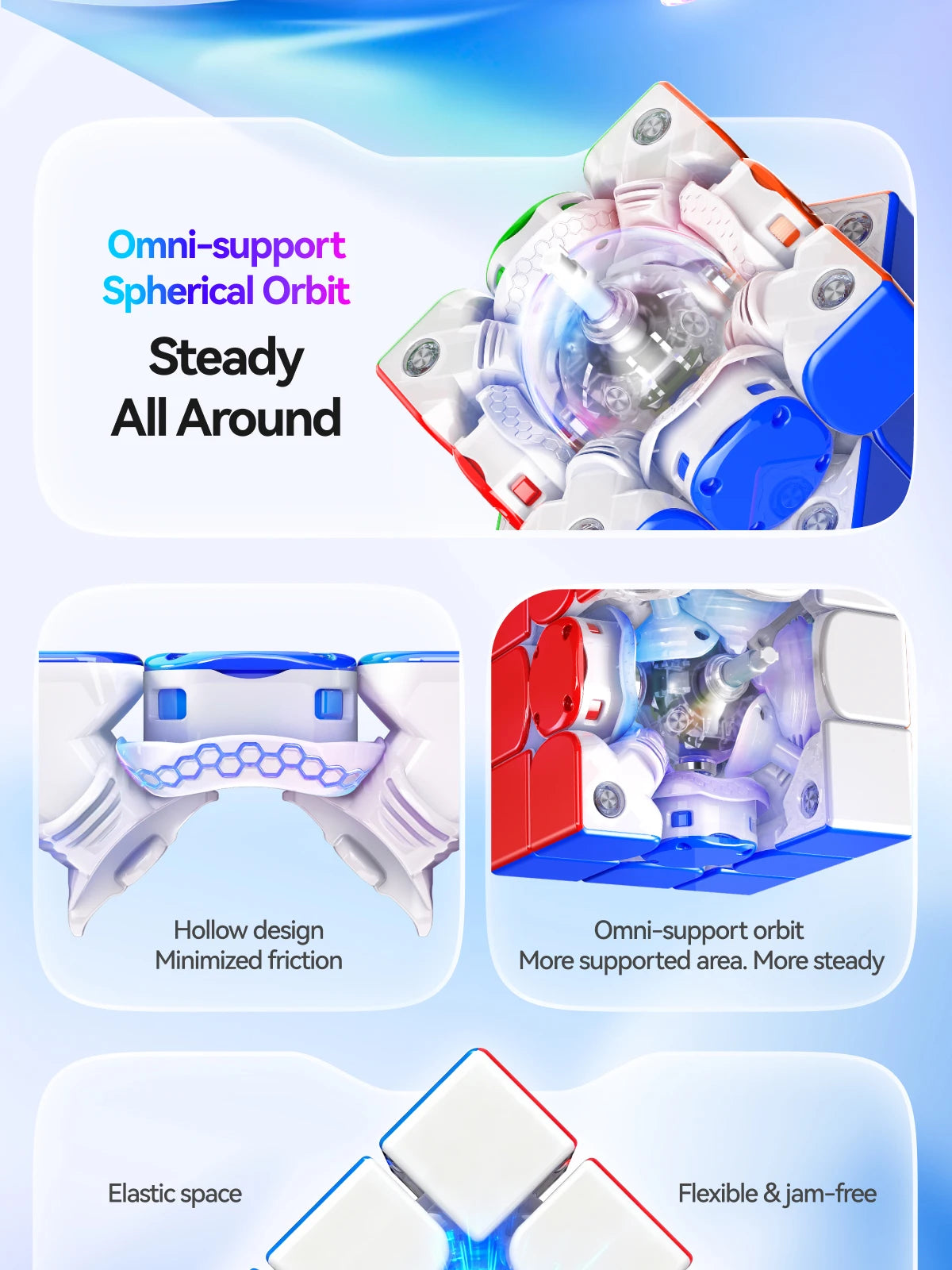 A multi-faceted white and blue cube product demonstrating Omni-support Spherical Orbit design features.