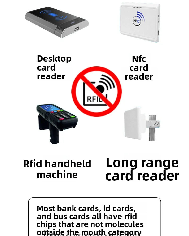 RFID Blocking Card Sleeves (Pack of 2)