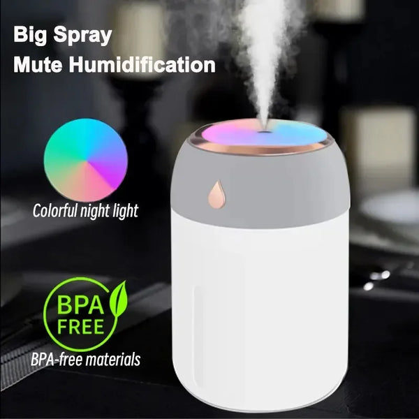 Portable USB Mini Humidifier with LED Night Light