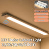 Under cabinet LED light bar with motion sensing and dimmable features
