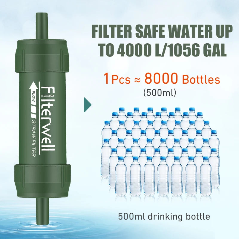 A green portable mini water filter straw is shown next to a row of 8000 empty 500ml drinking bottles.