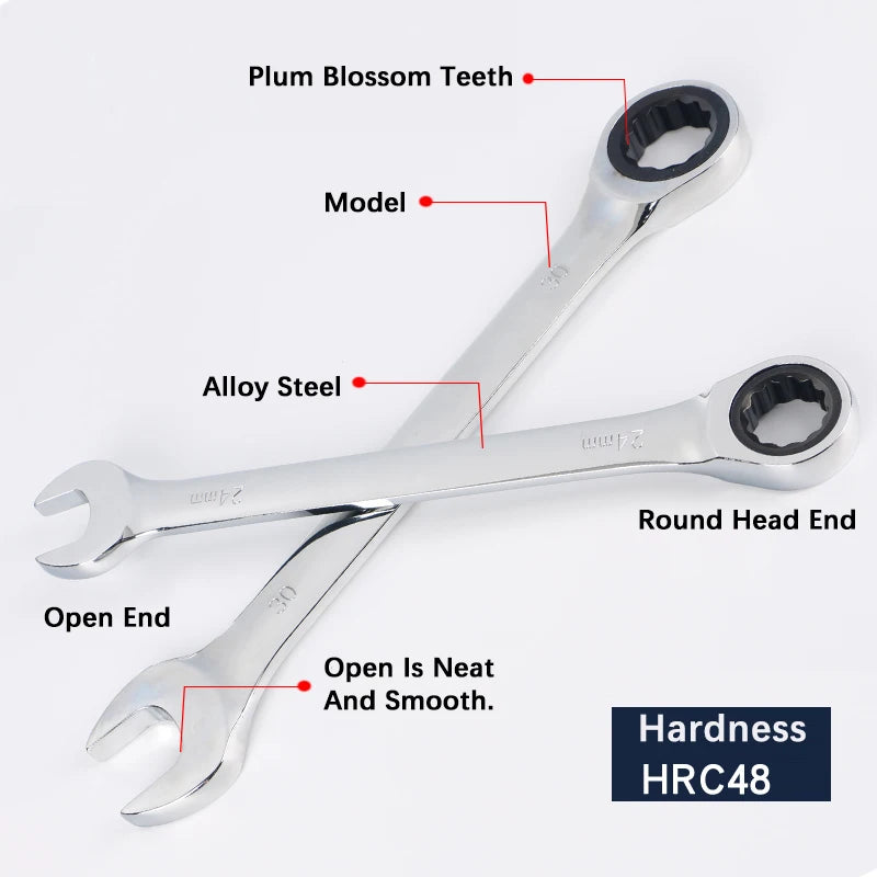 Professional Ratcheting Wrench Set with Non-Slip Grip