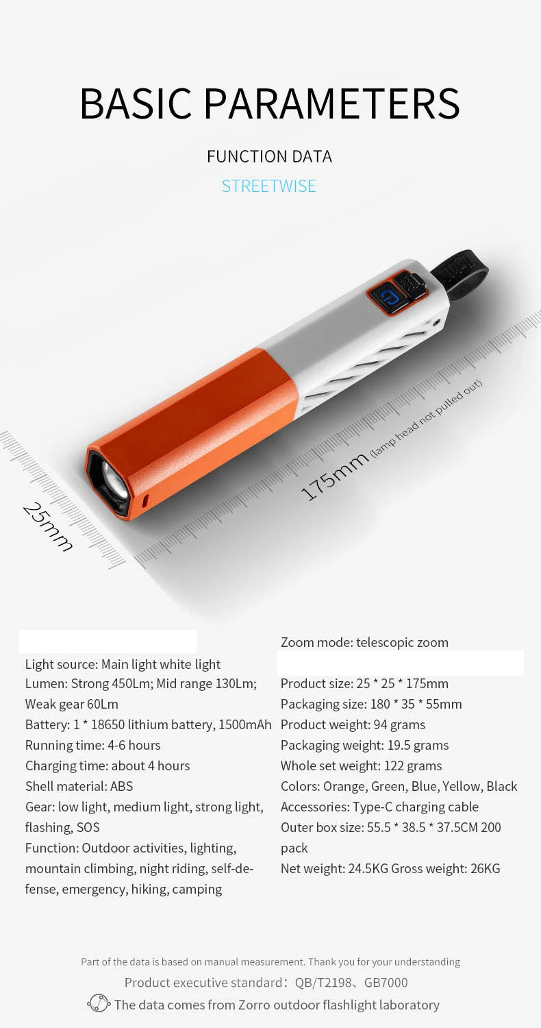 A white and orange LED flashlight with a telescopic zoom feature shown against a measurement scale.