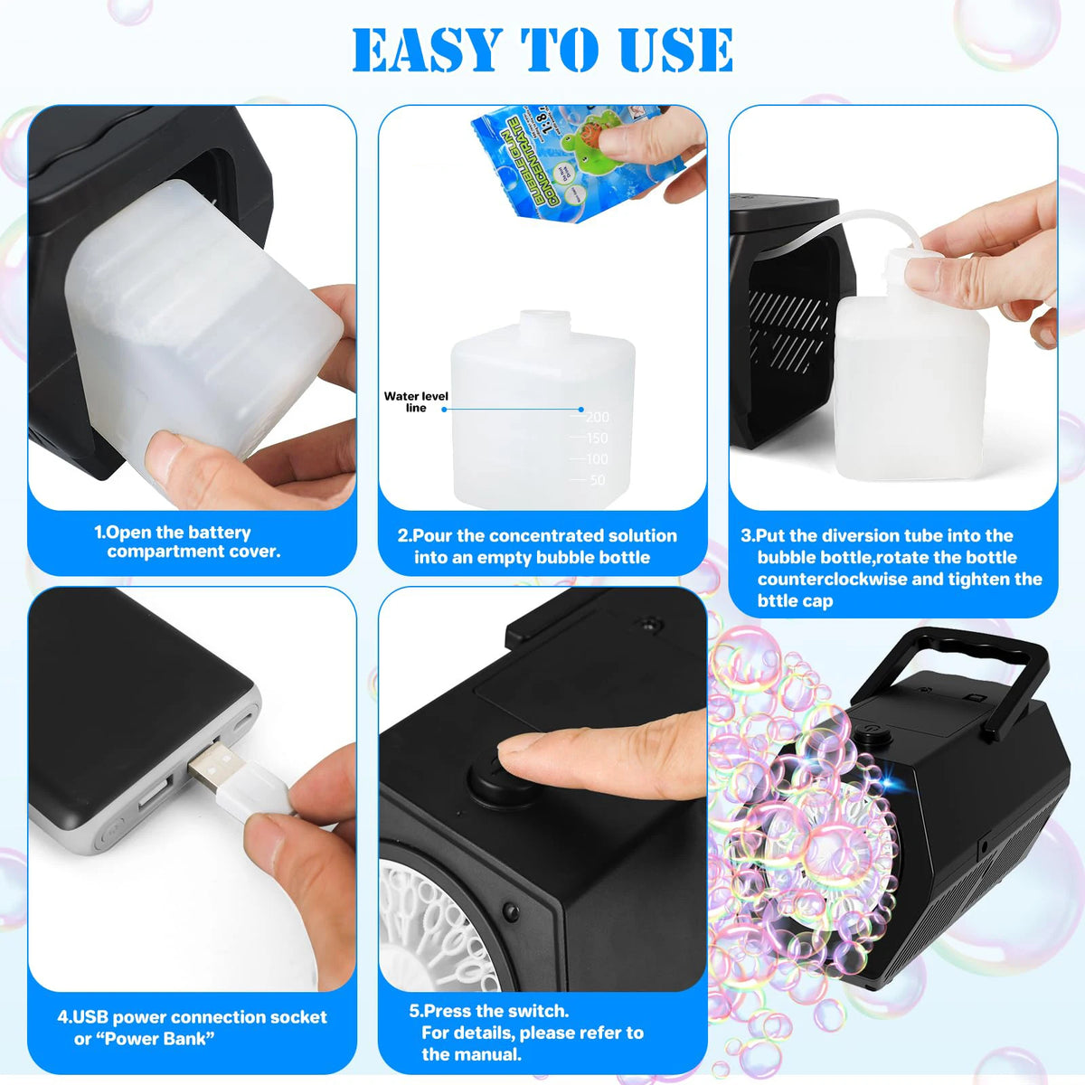 A set of automatic bubble machine components including a battery compartment cover, concentrated solution bottle, bubble bott
