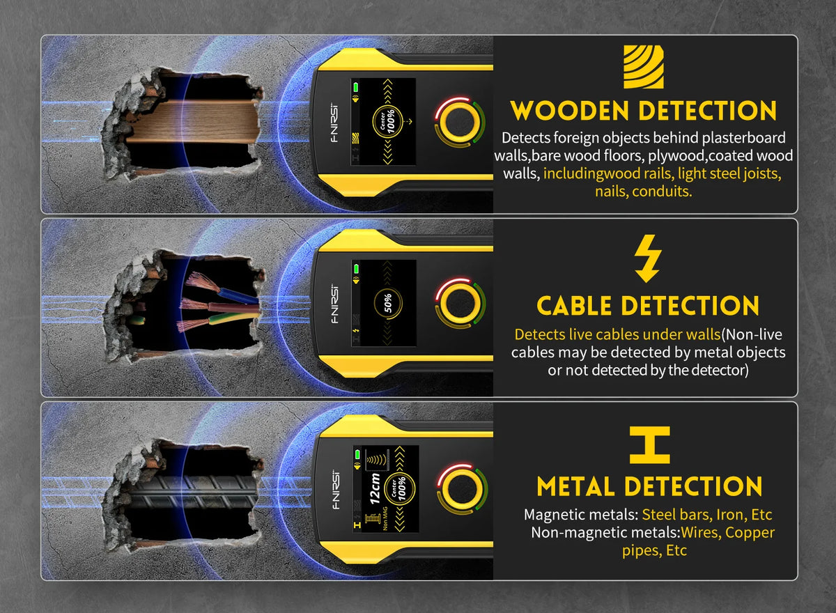 Wall Scanner Stud Finder with TFT Display and AC Wire Detection