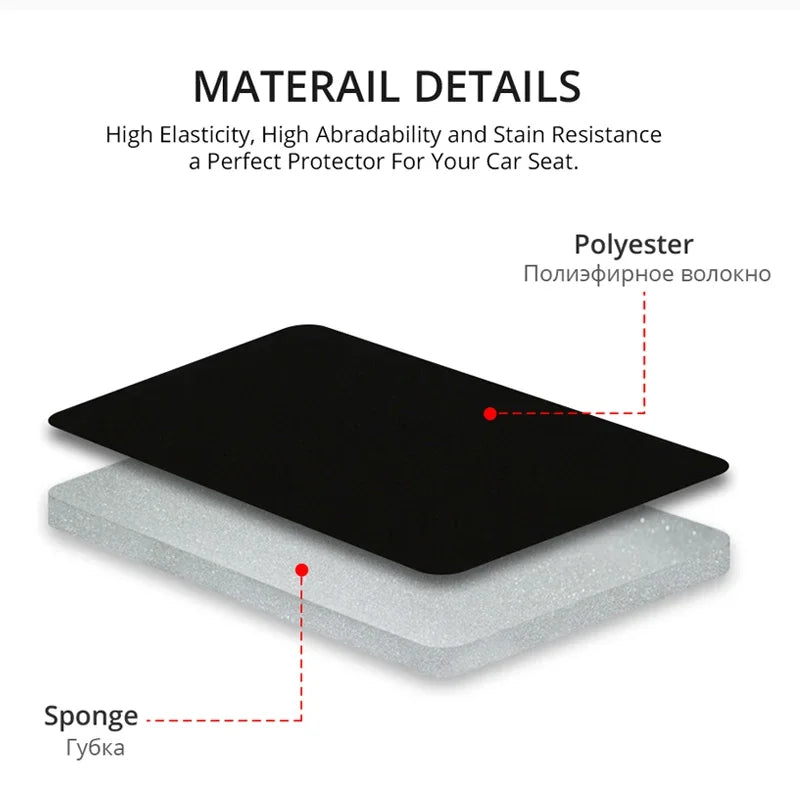 A black polyester car seat cover is shown layered over a gray sponge material.