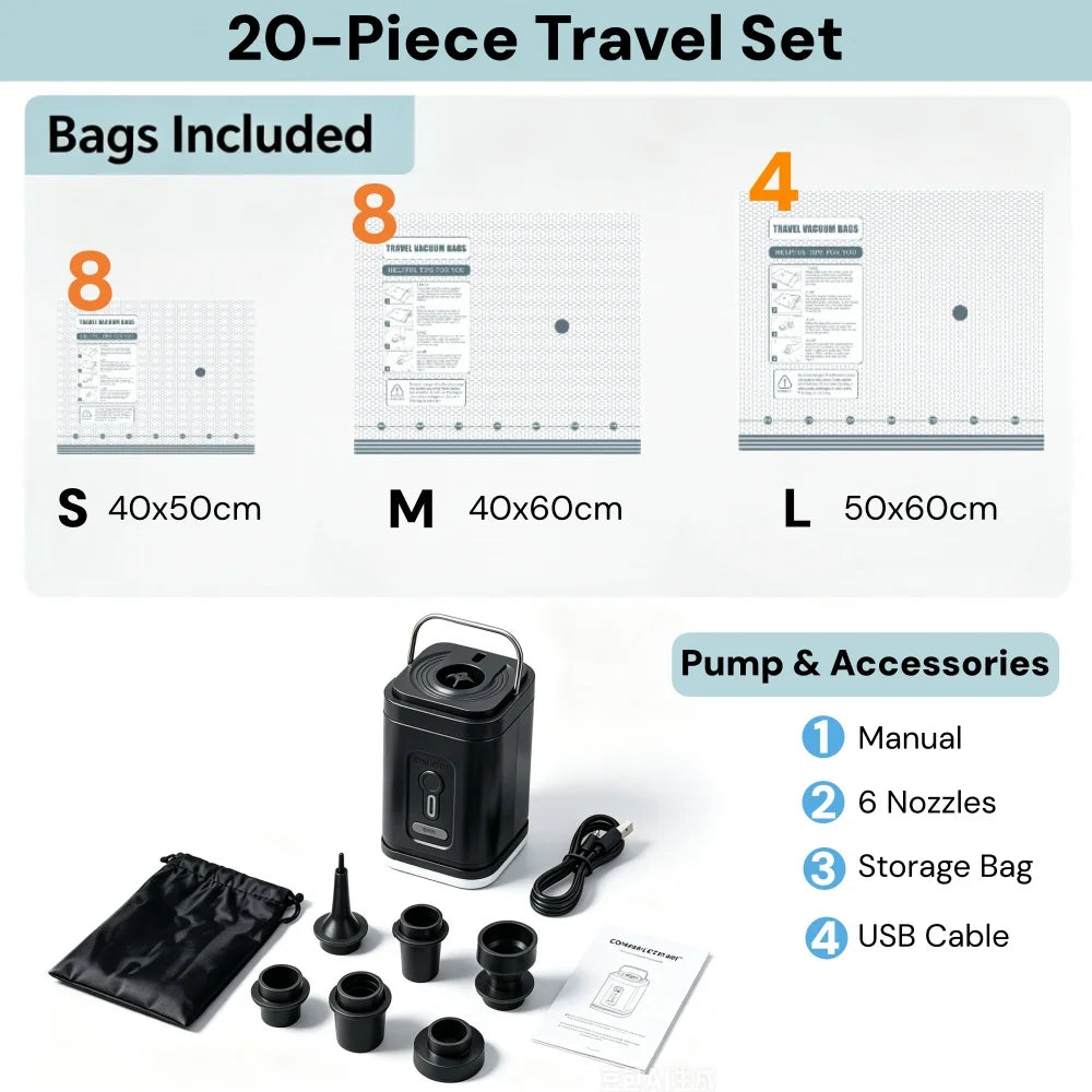 A 20-piece travel set of vacuum storage bags in sizes S, M, and L with a pump and accessories shown on a white background.