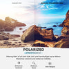 Comparison of naked eye and MAXJULI polarized lens views on a rocky coastline.