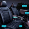 Car Plastic & Leather Restorer - Gloss Finish