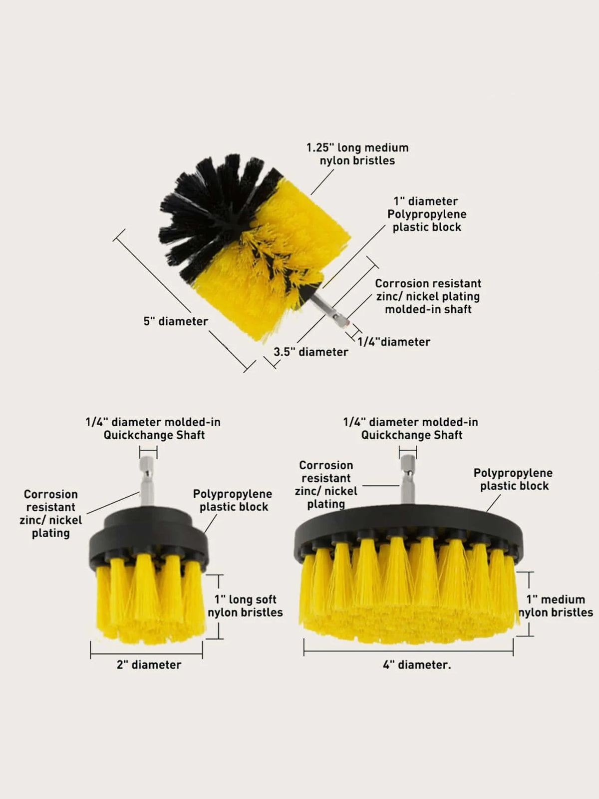 Rotary Drill Brush Cleaning Kit for Deep Scrubbing