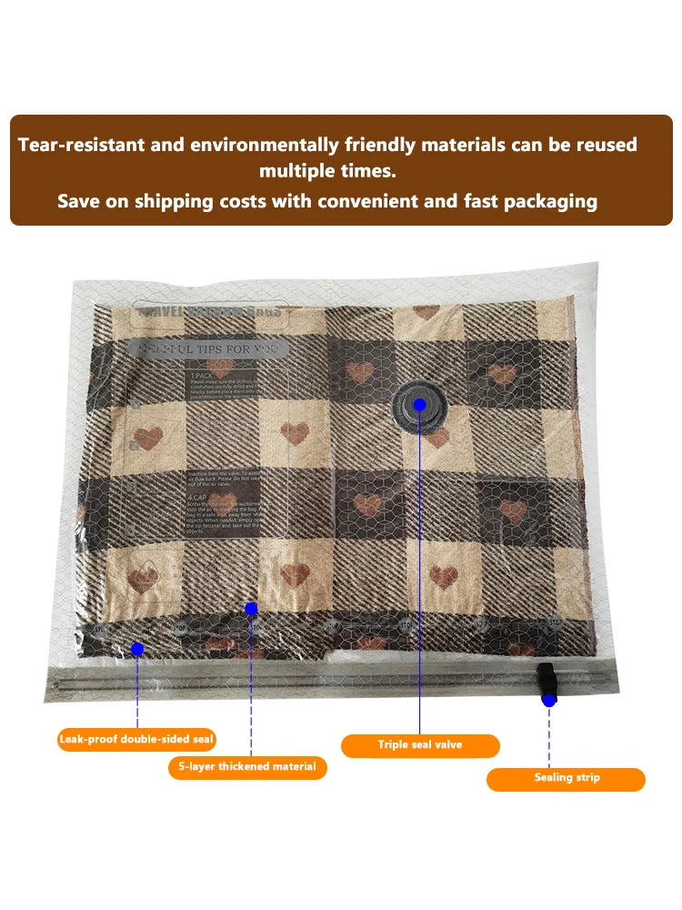 A reusable vacuum compression bag made of tear-resistant, environmentally friendly material with a sealing strip and triple v