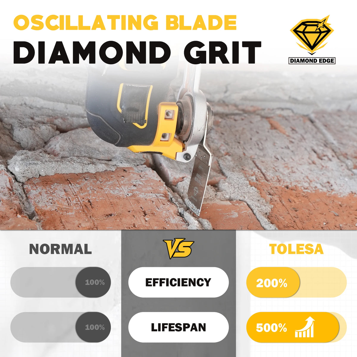 A close-up of an oscillating blade diamond grit tool being used to clean grout on a brick surface.
