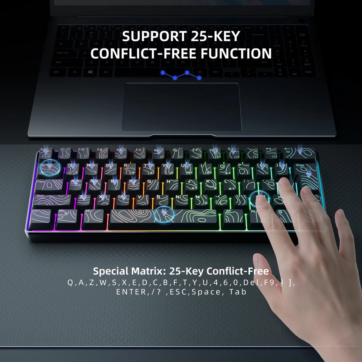 Nahaufnahme einer RGB-Gaming-Tastatur mit spezieller Matrix für 25-Tasten-Konfliktfreiheit und farbigem Beleuchtung